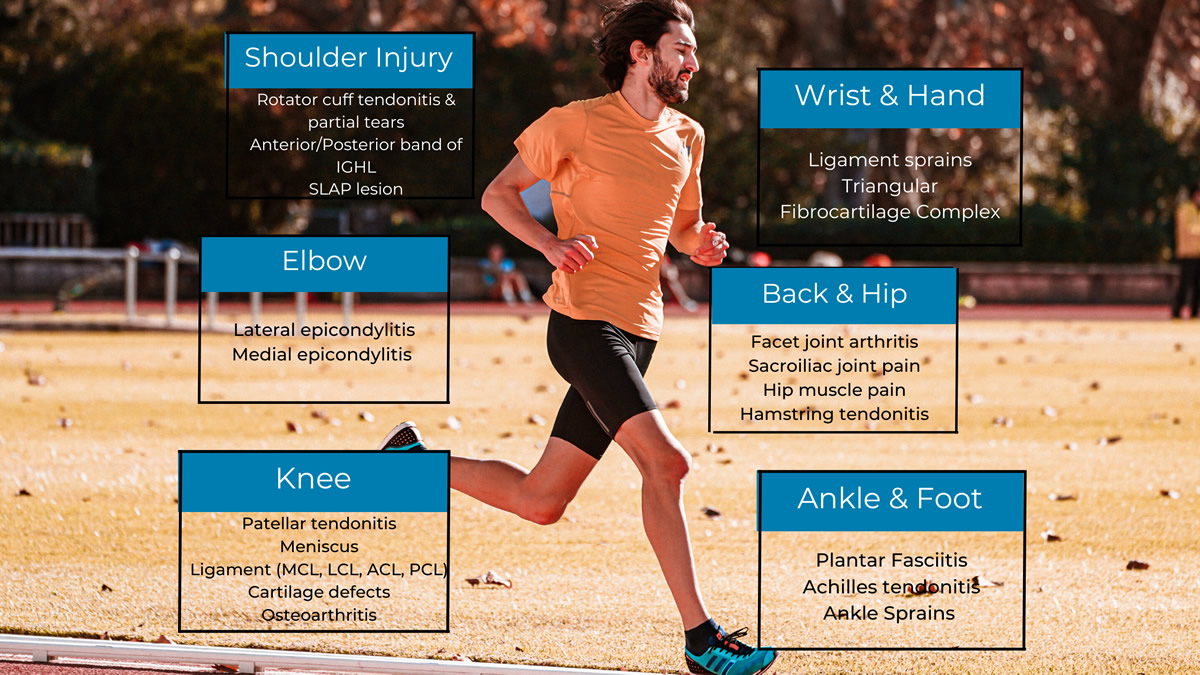 Get Back to Life with Platelet-Rich Plasma