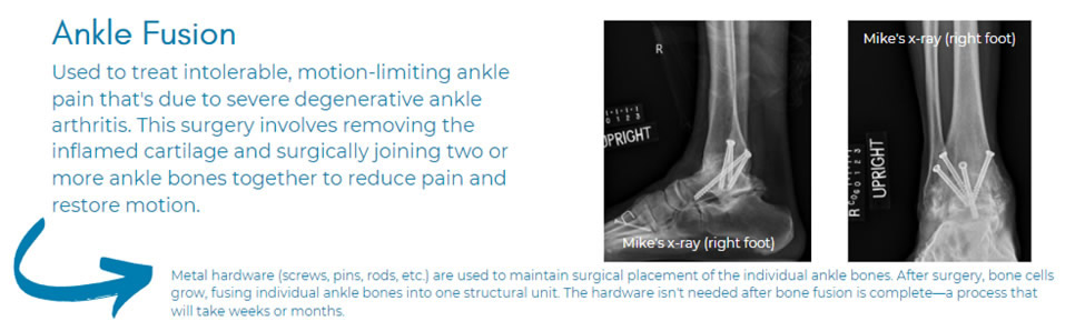 Unexpected Outcomes: A Journey of Love & Healing