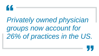 Weighing the Changes in Orthopaedic Surgery